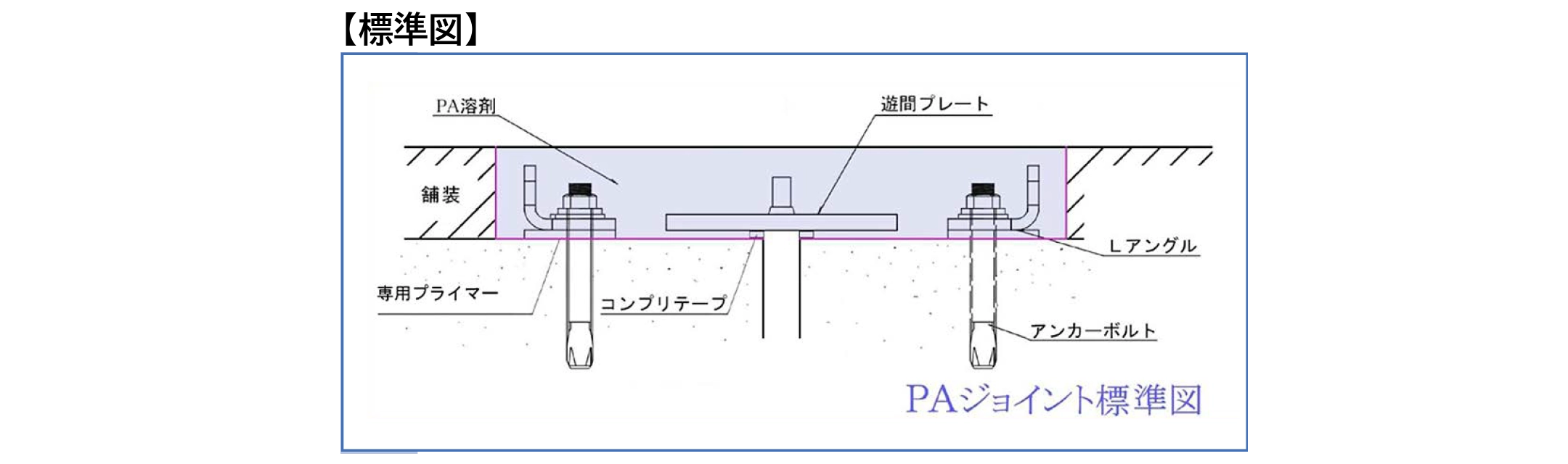 PAジョイント標準図